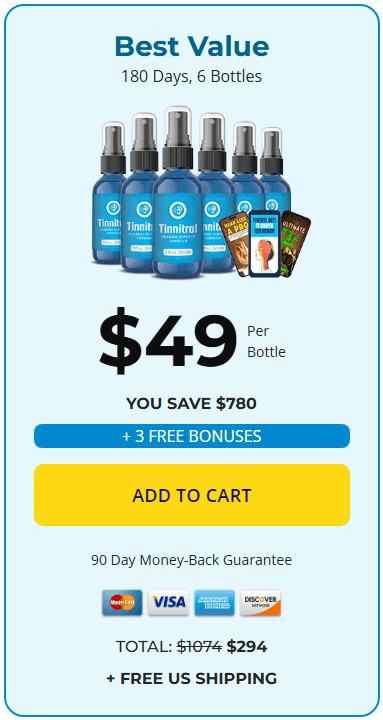 buy-Tinnitrol-6-bottles